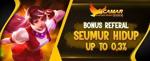 Bonus Referral 0,3% Seumur Hidup untuk Temanmu banner